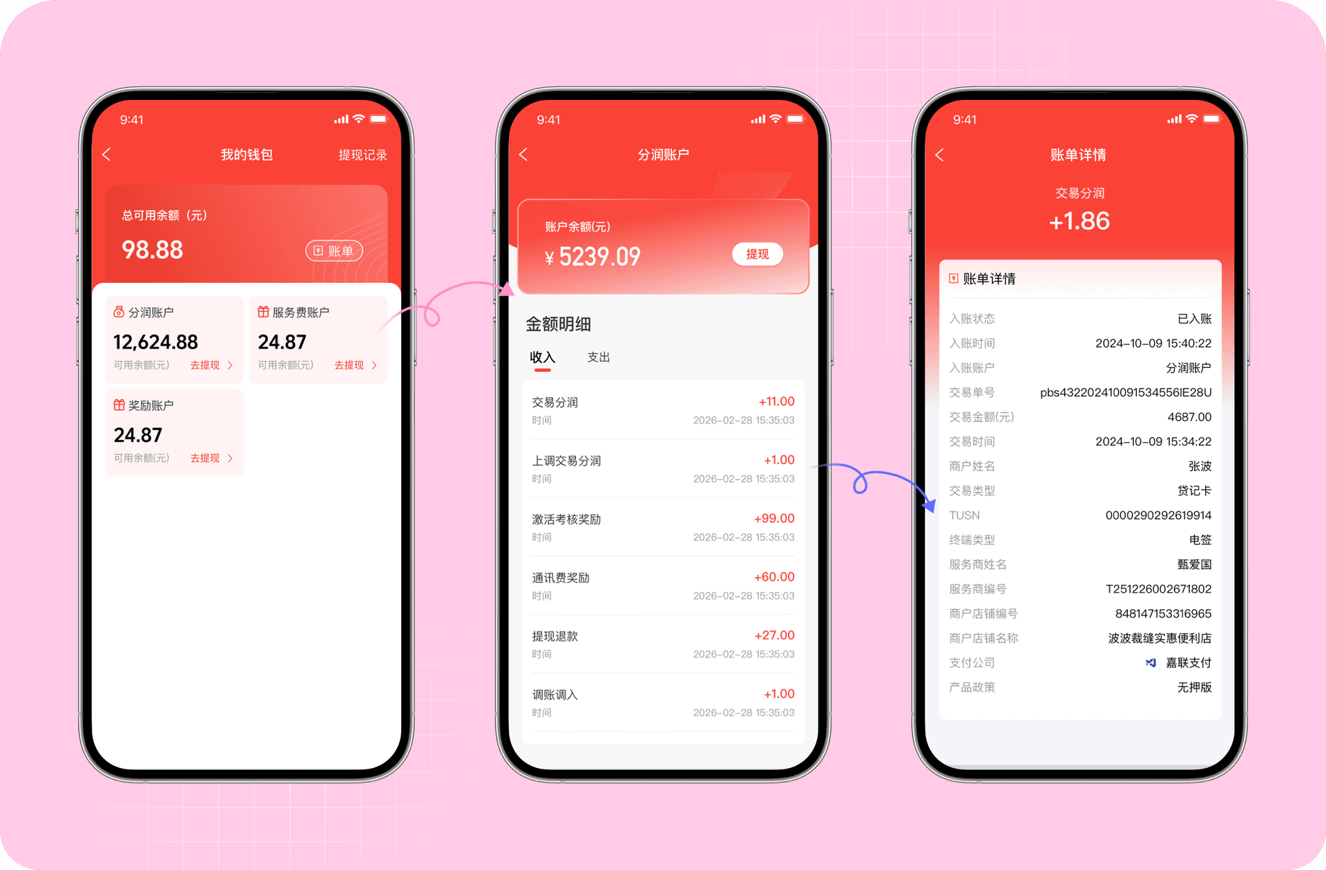 智能资金结算中心