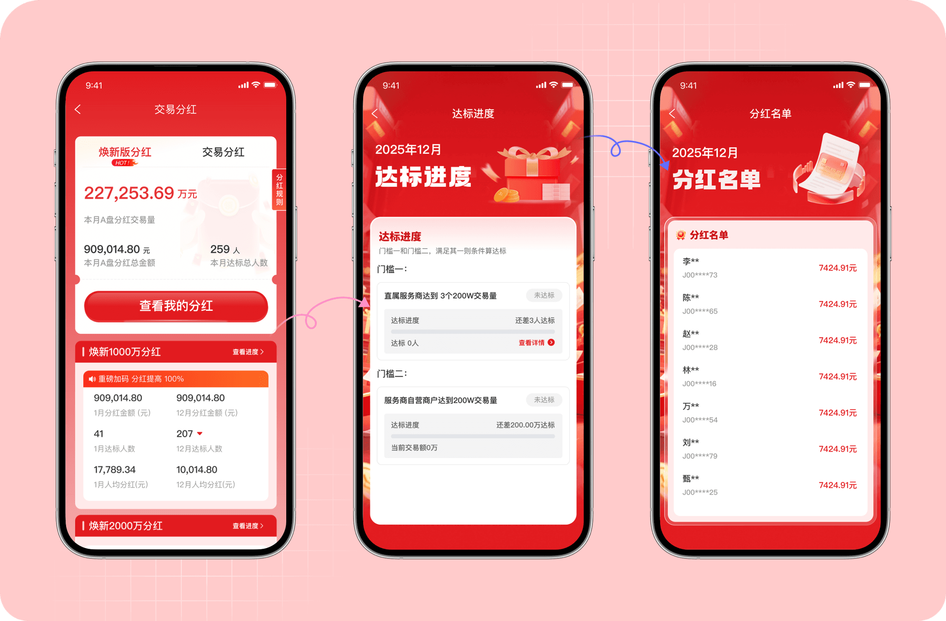 智能营销与激励引擎