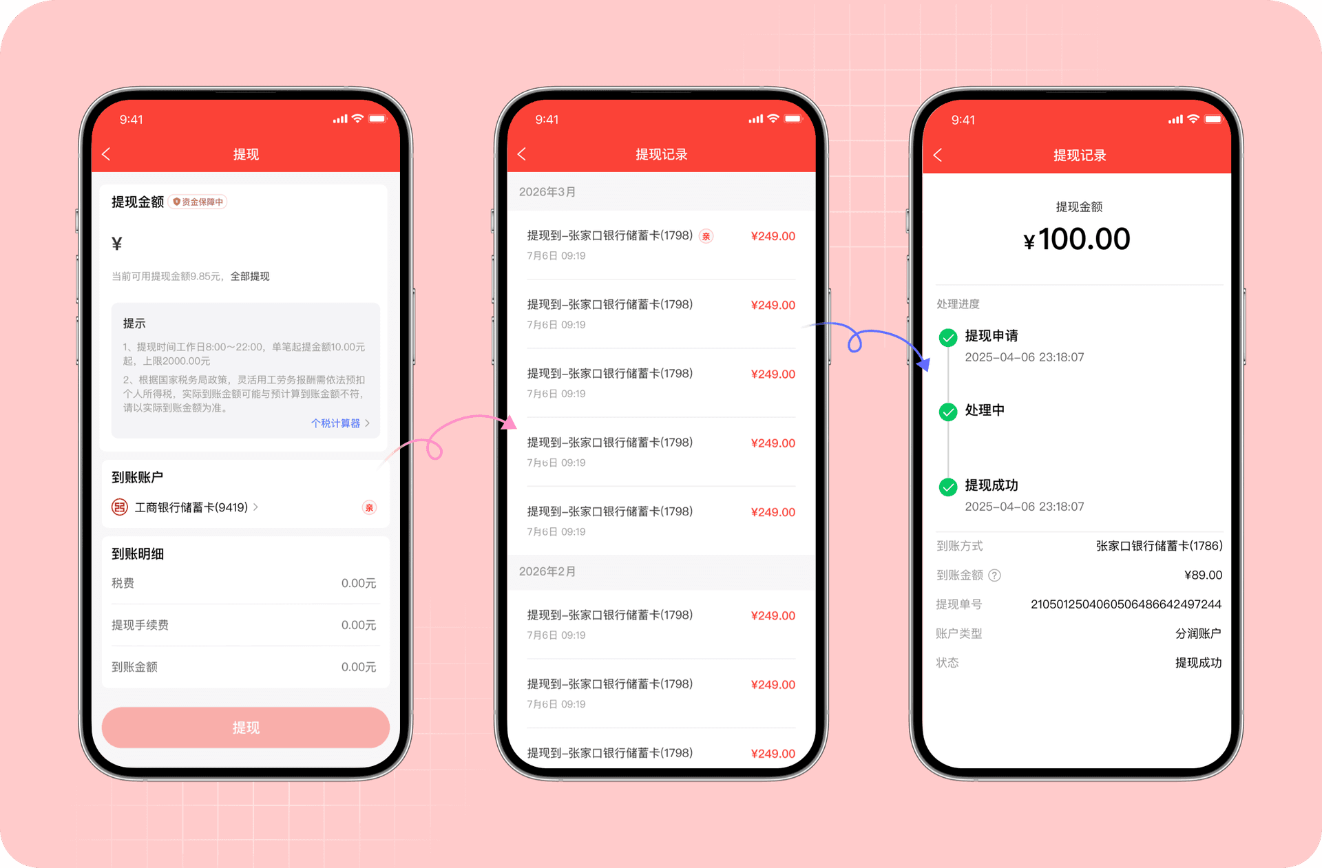 资金流转与结算控制层