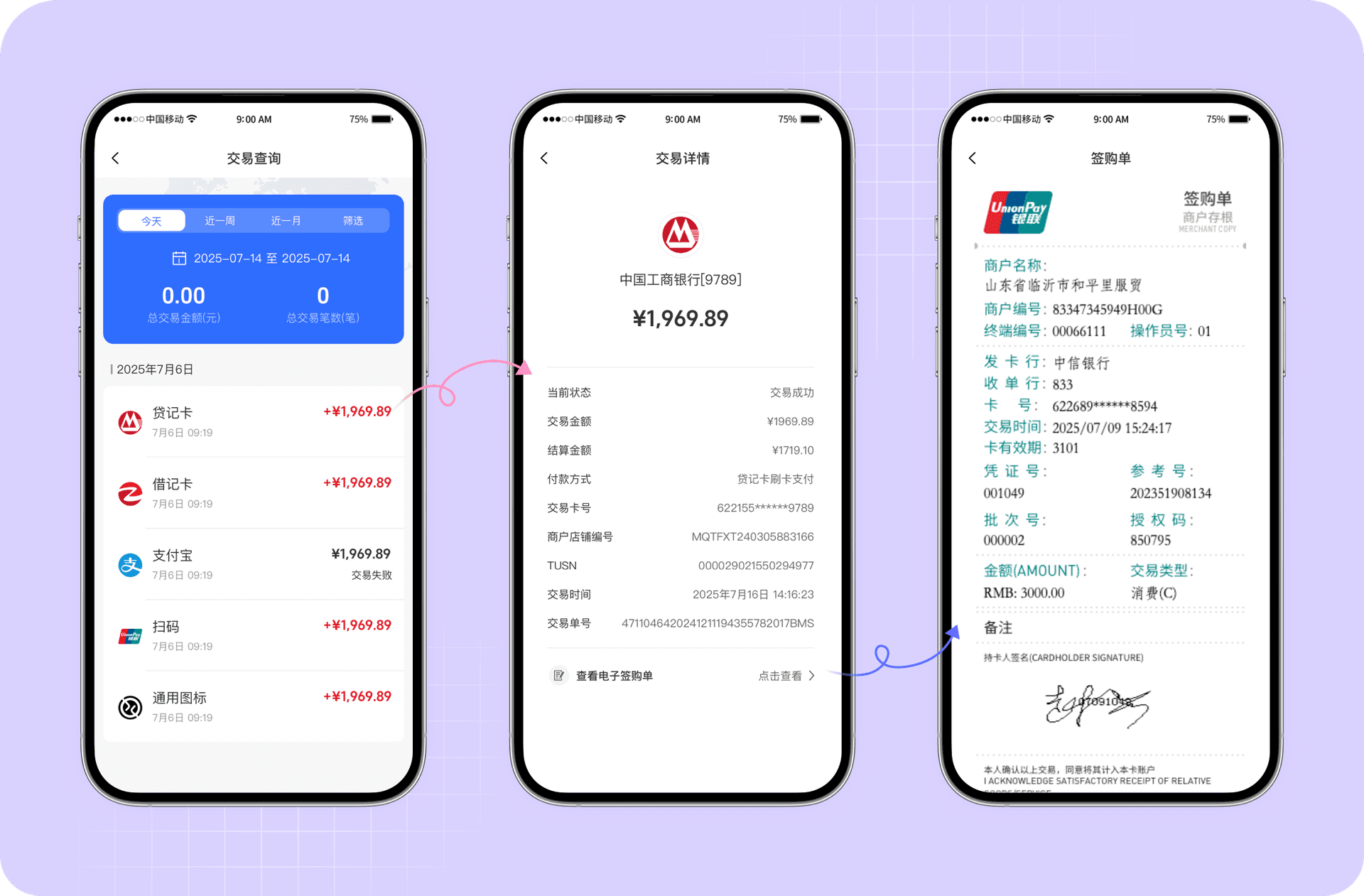 交易全流程可追溯