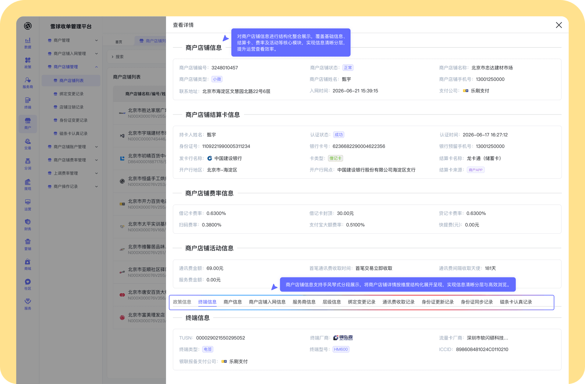商户全生命周期管理